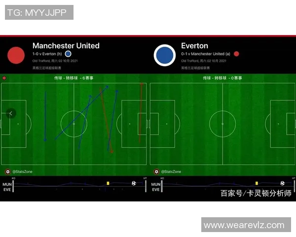 成都排球队与上海排球队赛后复盘分析双方配合与战术执行的关键因素